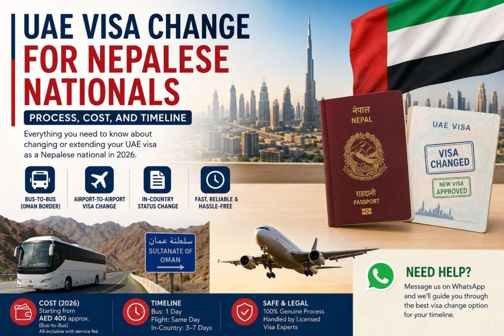UAE visa change for Nepalese nationals showing a Nepal passport, UAE visa, Dubai skyline, Oman border bus, and airport visa change options